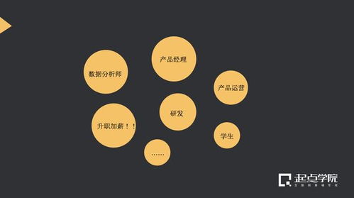 數(shù)據(jù)產(chǎn)品經(jīng)理入門指南 零經(jīng)驗(yàn)如何進(jìn)入數(shù)據(jù)處理領(lǐng)域